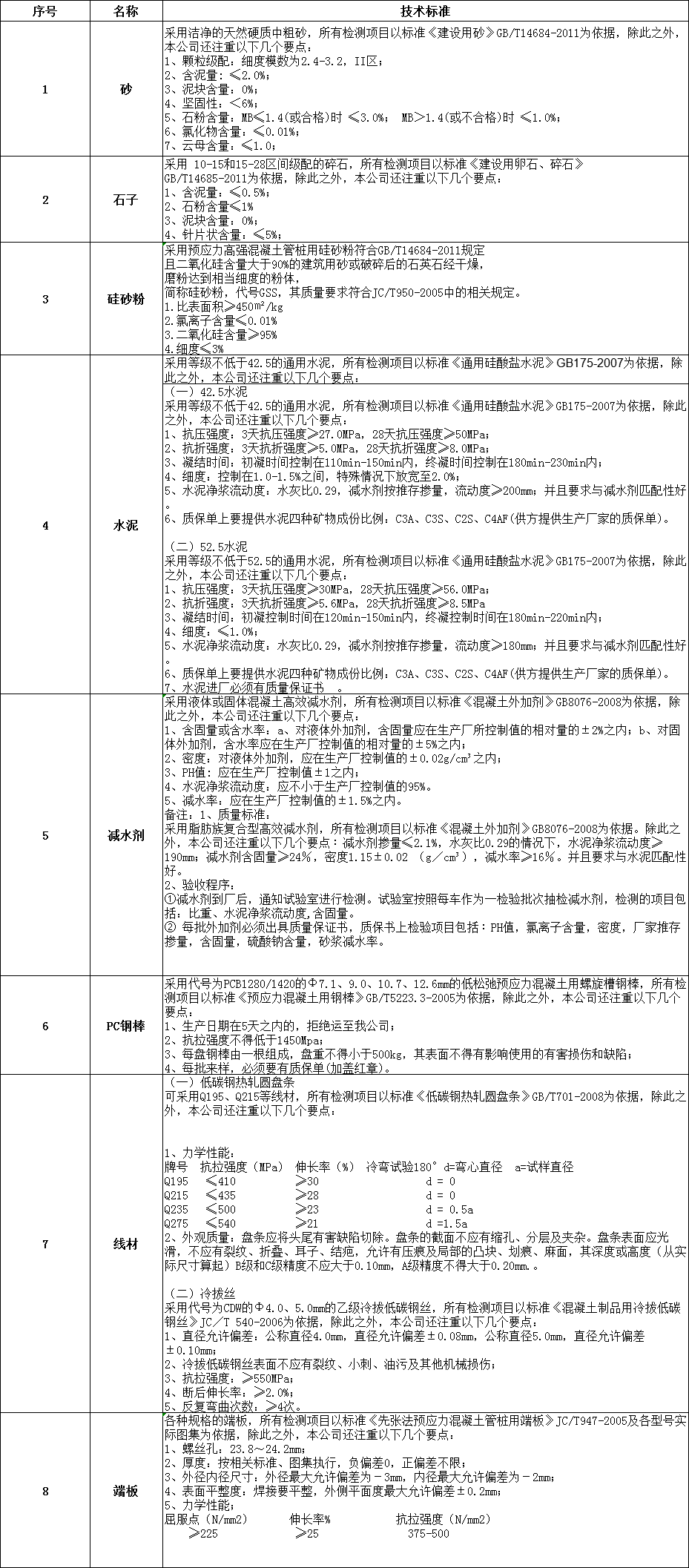 新奥2025最新资料