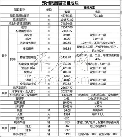 新奥2025最新资料